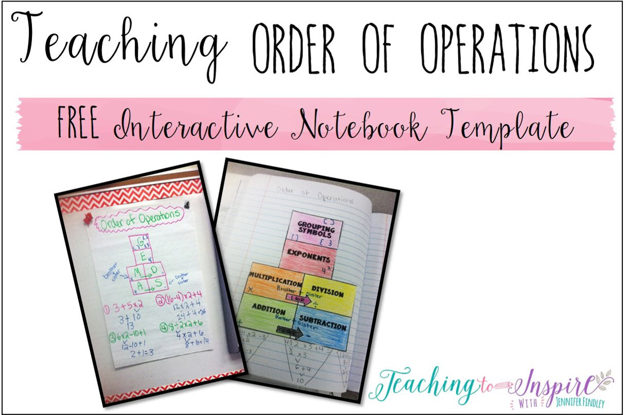 Order Of Operations Anchor Chart