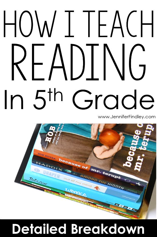 3 Ways To Read A Book Anchor Chart