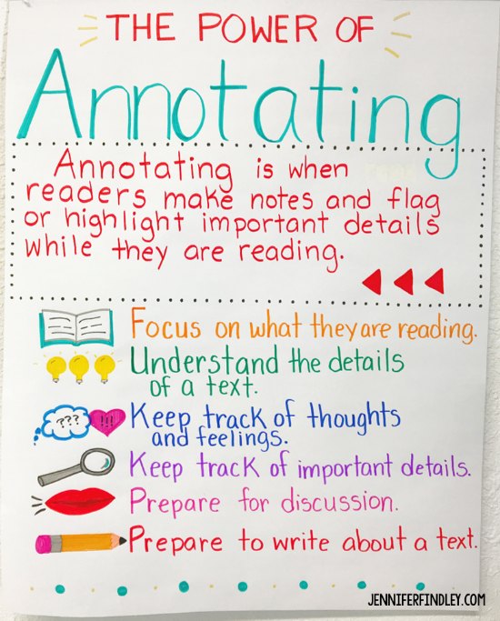 Annotating Tips for Close Reading Teaching with Jennifer