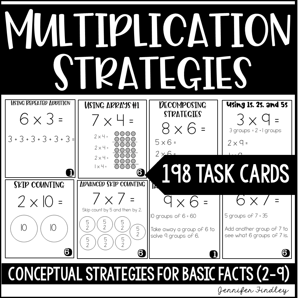 Multiplications Review Strategies Worksheet 3rd Grade