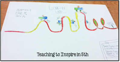 Roller Coaster Fun Potential and Kinetic Energy Review Teaching