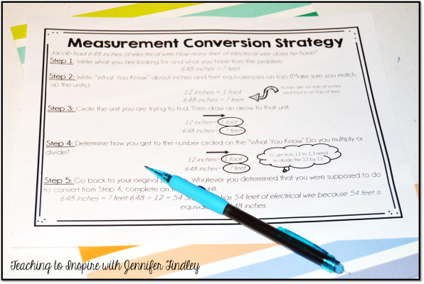 Measurement Strategy Poster