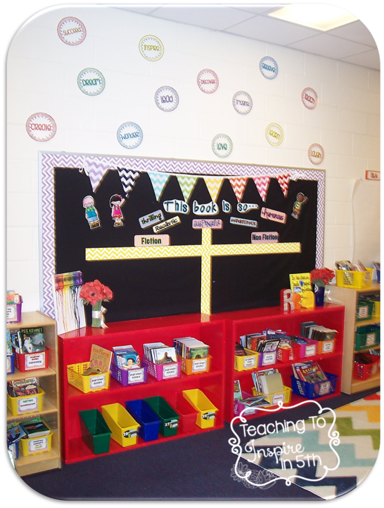 5th Grade Back to School Classroom Management and Decor Freebie