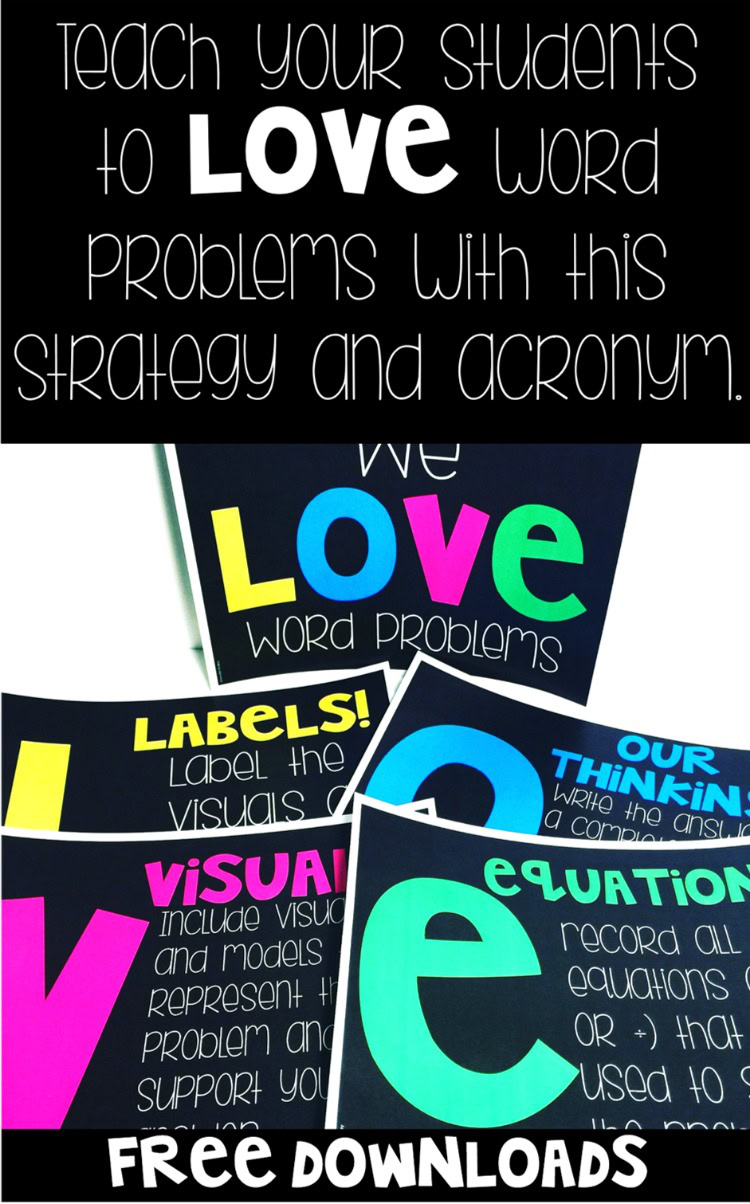 Teach your students to LOVE word problems with this strategy and acronym. This math strategy also works well with math constructed response tasks.