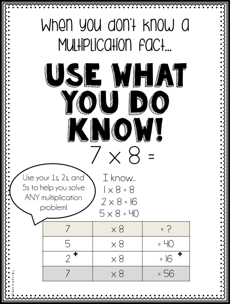 Master Multiplication Facts 