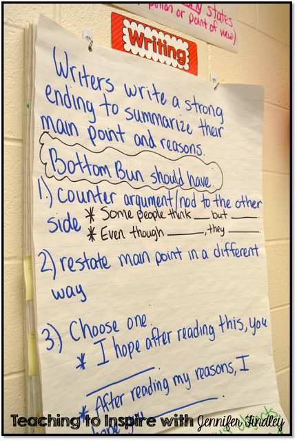 Lots of persuasive writing anchor charts on this post. Great for struggling writers or English Language Learners.