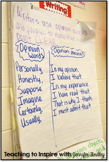 Lots of persuasive writing anchor charts on this post. Great for struggling writers or English Language Learners.