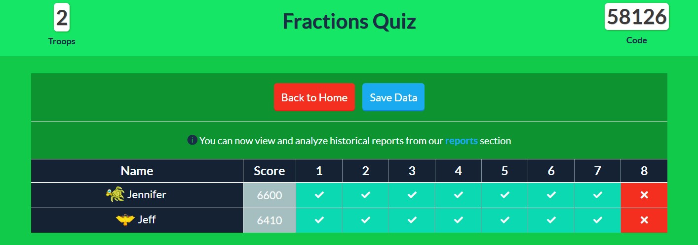 Quizizz on X: 📢Not just a fun way to review, TEAM games teach you a lot  more!💥🙌 You can..⬇️ ✓Play any quiz in Team Mode ✂Customize the game with  general and activity