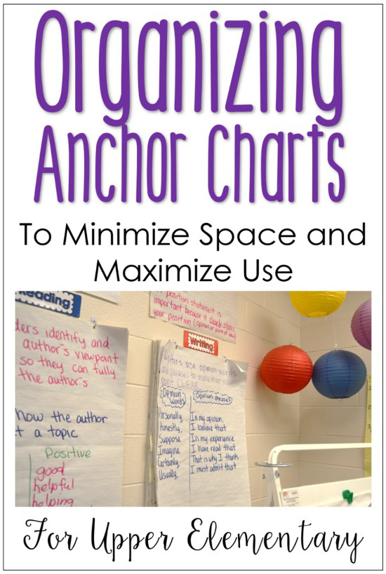 Read this post for tips for organizing anchor charts in upper elementary grades. These tips help minimize your wall space and maximize student use of the anchor charts.