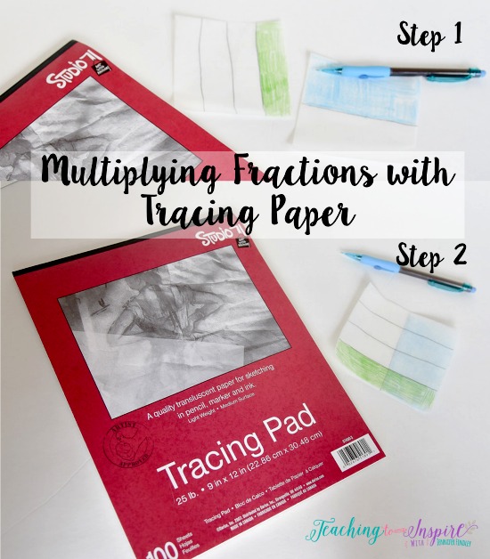 Tracing paper or patty paper are perfect for students to practice modeling multiplication of fractions. 