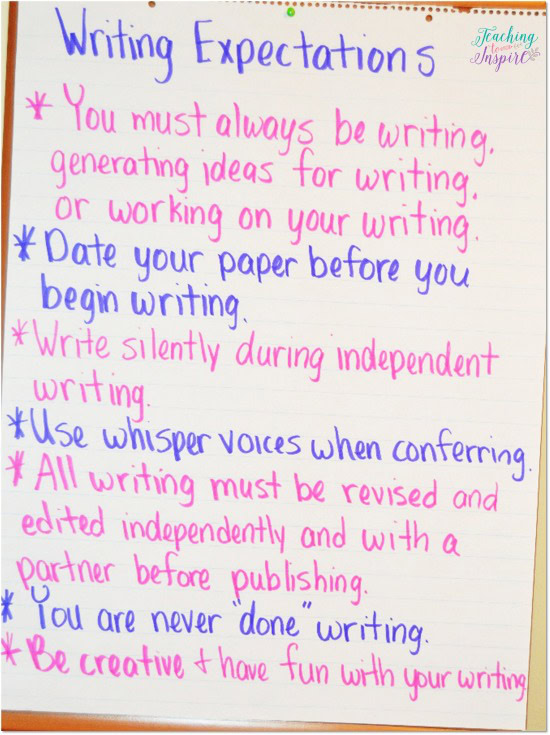 Need ideas for mini-lessons for writing workshop? Read this post for information on three types of writing lessons and tips and free printables to generate your own writing lesson topics.