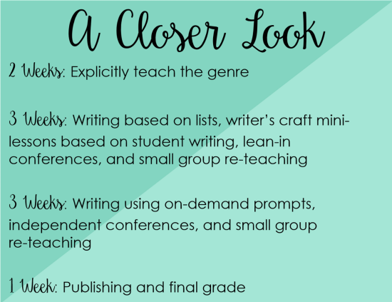Want to take a peek at how others teachers teach writing? This post details exactly how one teacher teaches writing in 5th grade using a writing workshop model.