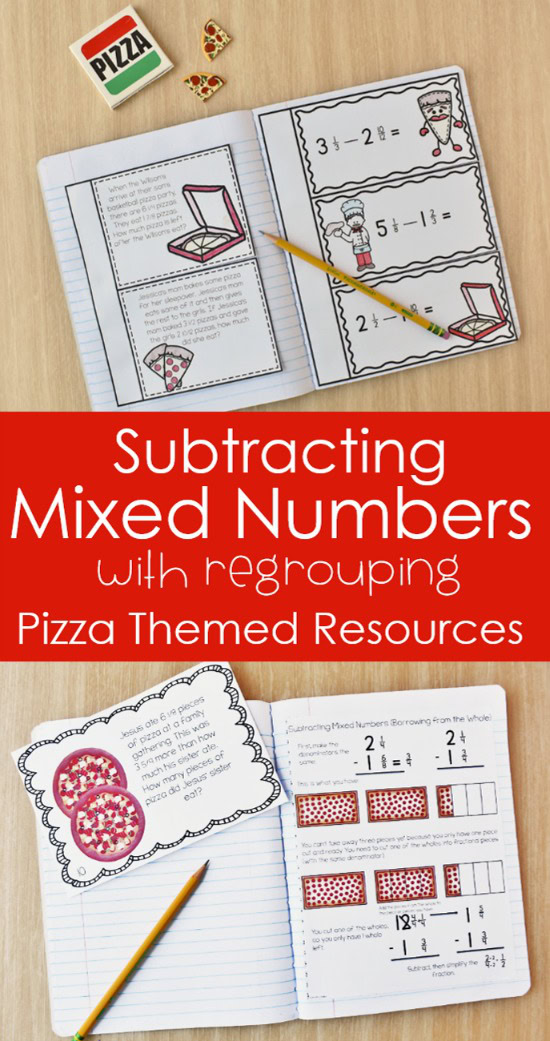 Help your students master subtracting mixed numbers with regrouping using pizza story problems 