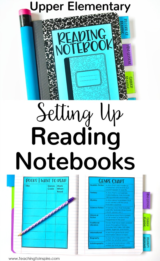 Reading notebooks in 4th and 5th grade help organize independent reading, reading skills, and more! Read about our reading notebooks and grab free printables to help set yours up.