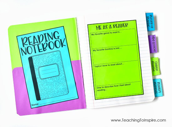 Reading notebooks in 4th and 5th grade help organize independent reading, reading skills, and more! Read about our reading notebooks and grab free printables to help set yours up.