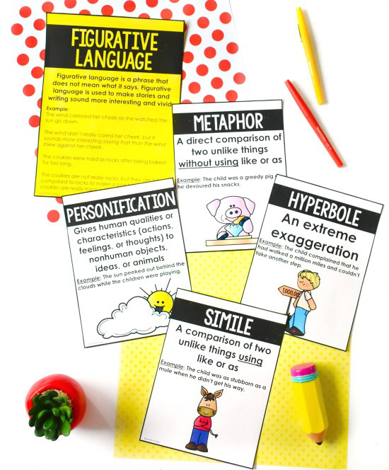 FREE figurative language posters! Check out this post for more ideas and resources for teaching figurative language, including mentor texts and read alouds.