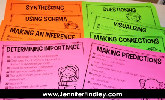 FREE Sentence Stems for Reading Strategies