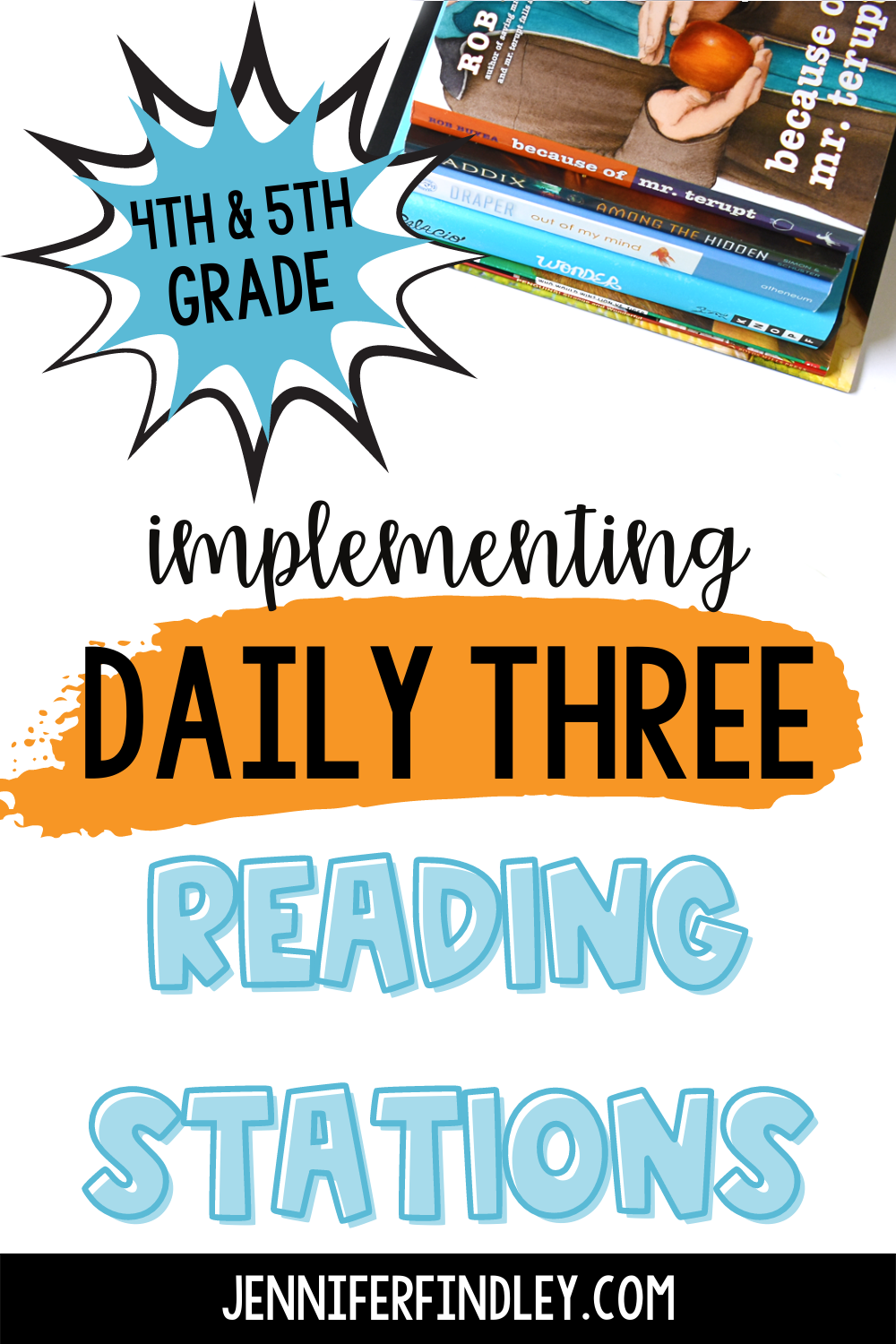 Daily 3 reading in 4th and 5th grade! Thinking about implementing a Daily Three reading structure for reading rotations? Check out this post for details and example activities for each rotation.