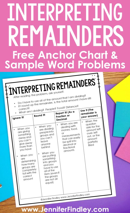 interpreting remainders anchor charts ideas and activities teaching with jennifer findley