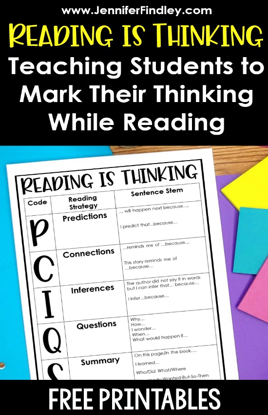 Reading is Thinking! Struggling readers often have difficulty making meaning while reading. Teaching students to use think marks to code their thinking helps. Read more and grab some freebies on this post.