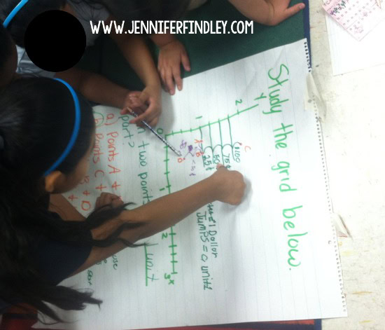 Gallery walk review may be my favorite test prep activity. It is a spin off a gallery walk and gets kids moving and critiquing each other's work. This test prep activity works well with all subjects!