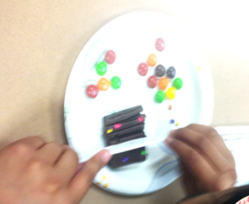 Hands-on Multiplying and Dividing Fraction Activity