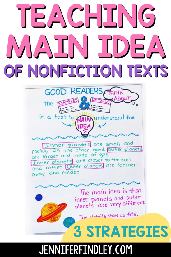Do your students struggle to master determining the main idea of nonfiction text? This post shares three different ways that I teach my students to identify the main idea of a text. Teaching main idea of nonfiction text will hopefully be a little easier with these new strategies!
