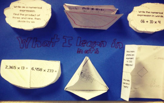 Interactive hall displays for students to show what they know using interactive notebook templates or foldable templates.