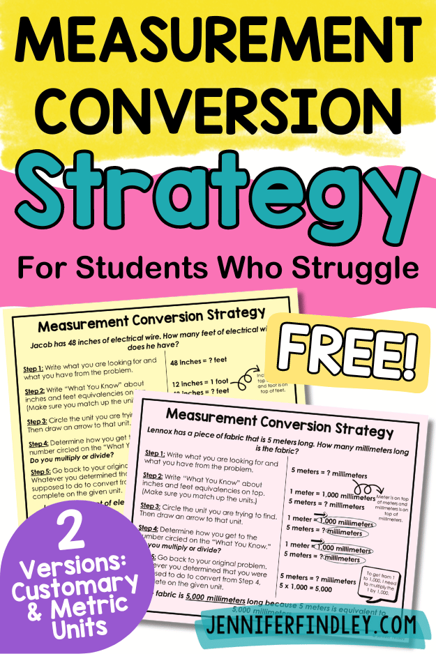 Use this FREE measurement conversion strategy printable to help students who struggle with converting measurements. Available for both customary and Metric units.