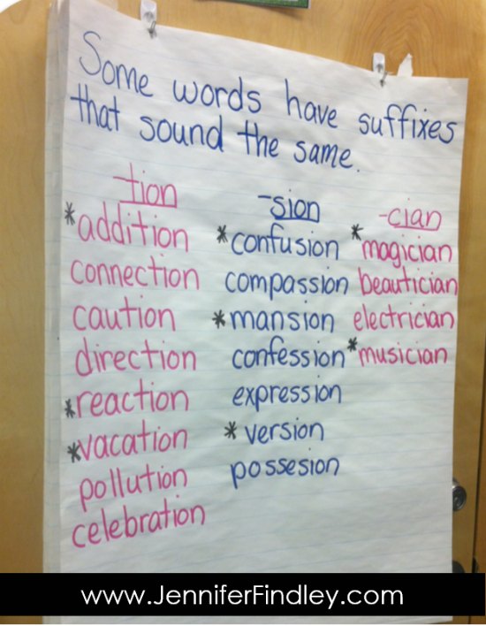 Want to change up your spelling instruction or simply look into incorporating word study? This post shares how I teach word study and spelling words in my 5th grade classroom. This word study "program" works well in upper elementary grades.
