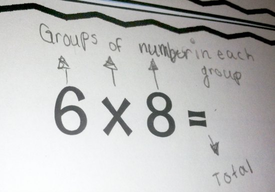 My 5th graders often need a reminder of what multiplication and division is, either because they lack a conceptual understanding or they haven’t had a strong foundation in what both operations are. That’s why reviewing multiplication and division in a conceptual way is my first skill-specific math lessons of the year. Read more and grab the multiplication and division review templates I use for free here.