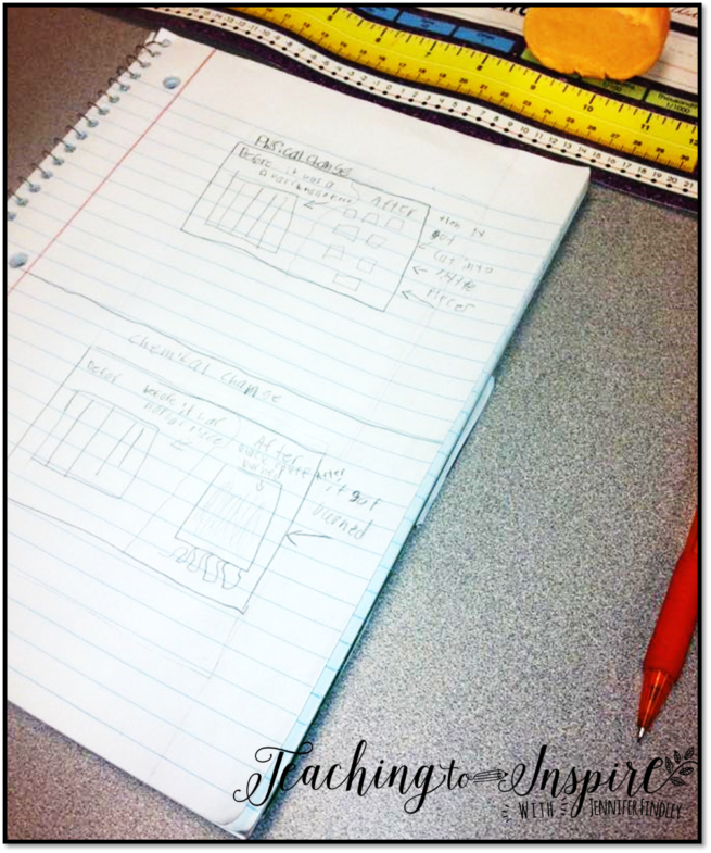 Easy No Prep Physical and Chemical Changes Activity for Fall - Teaching ...