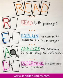 6 Ways to Effectively Teach Paired Texts and Paired Passages {Free ...