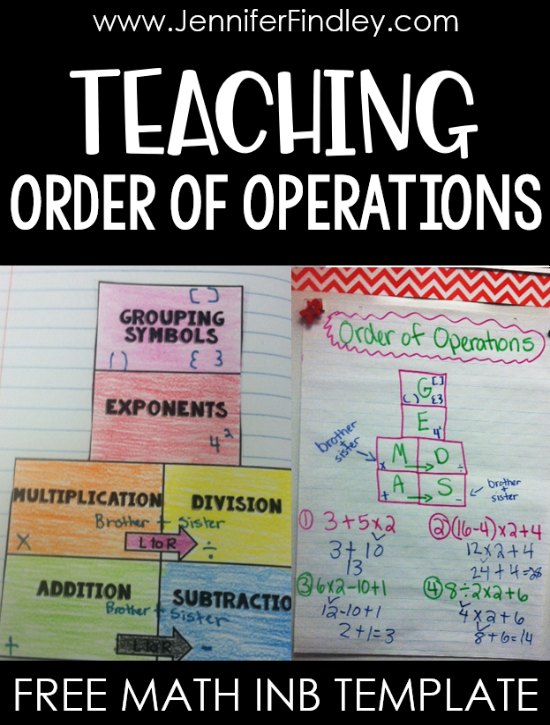 Teaching order of operations? Check out this post for a FREE math interactive notebook template and an example anchor chart.