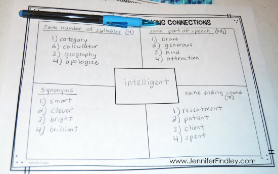 FREE Word Study Activity for Upper Elementary! Read this post to learn about a word study activity that is perfect for 4th and 5th graders. Free printable to have your students complete the activity also included!