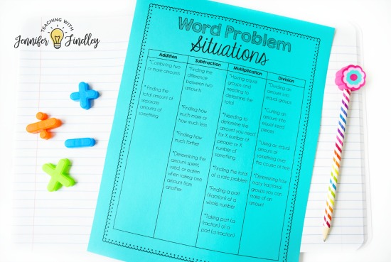 Solving Word Problems Without Relying On Key Words Teaching With Jennifer Findley