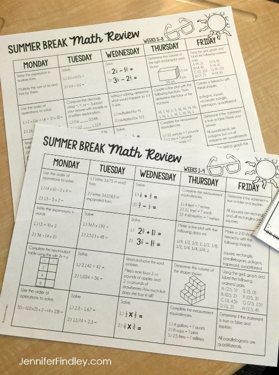 Summer math for 4th and 5th graders! Prevent the summer slide with summer review for the 4th and 5th grade math standards that is just enough review for the students to complete over the summer without being overwhelming. Read more on this post.