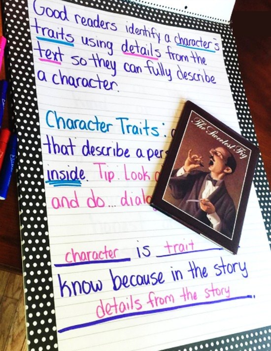 This post breaks down how one teacher teaches reading in 5th grade and how her reading block is structured, including the materials and resources used to implement rigorous and engaging reading instruction.