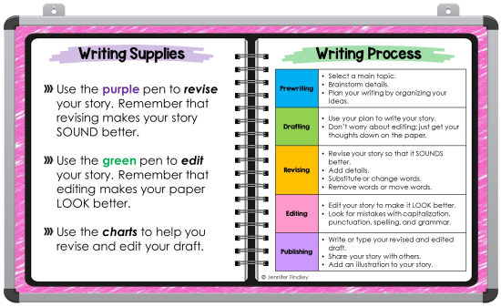Use the digital writing toolkit on your interactive whiteboard, tablet, or computer!