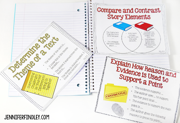 Constructed response reading questions are on all the assessments now. Read this post to learn SEVEN strategies to support your students with constructed response questions.