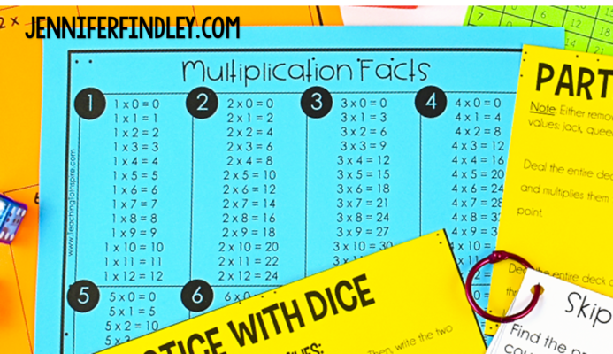 Free math facts take home kits to help your upper elementary students master their multiplication and division facts, without taking up classroom time.