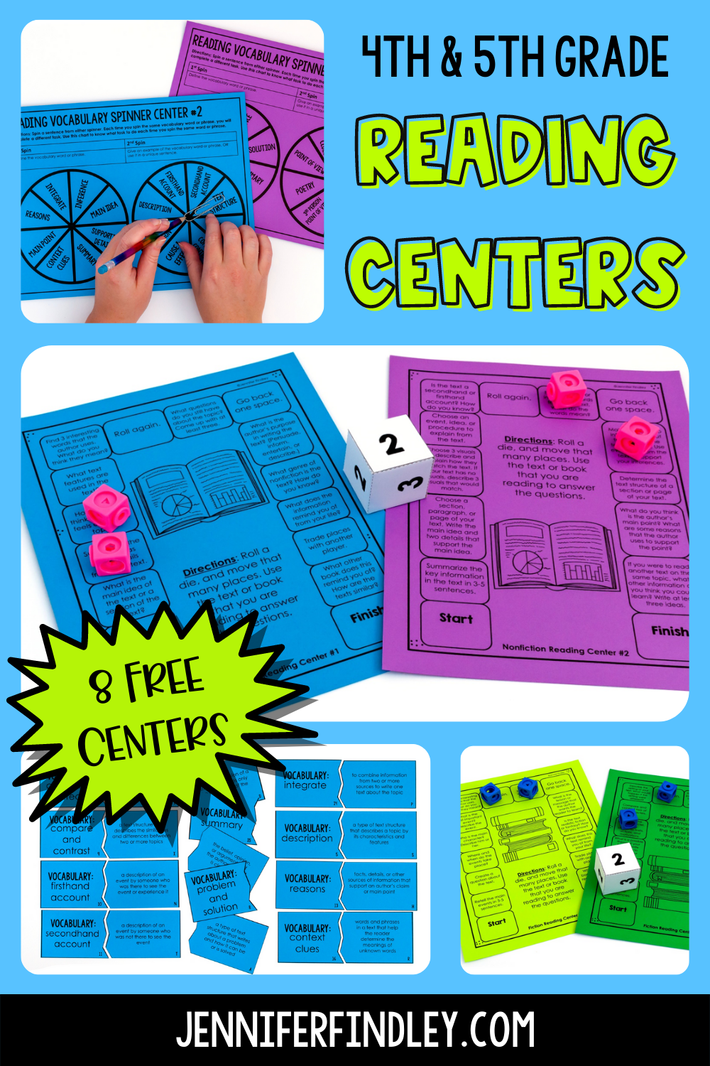 Want some new and engaging reading activities for centers? This post shares three types of reading games and centers that 4th and 5th graders will love. Also, sign up for the email list to get EIGHT free reading games featured in the post.