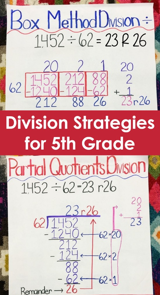 Do you dread teaching division to 5th grade students? Check out these division strategies to help! Anchor chart ideas and links to videos included!