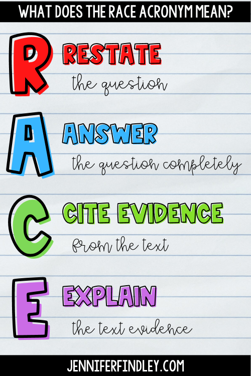 Use the RACE strategy to teach students how to answer constructed response questions.