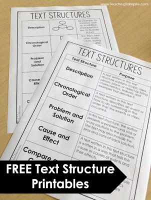 Read Alouds for Teaching Text Structures | Mentor Texts for Reading ...