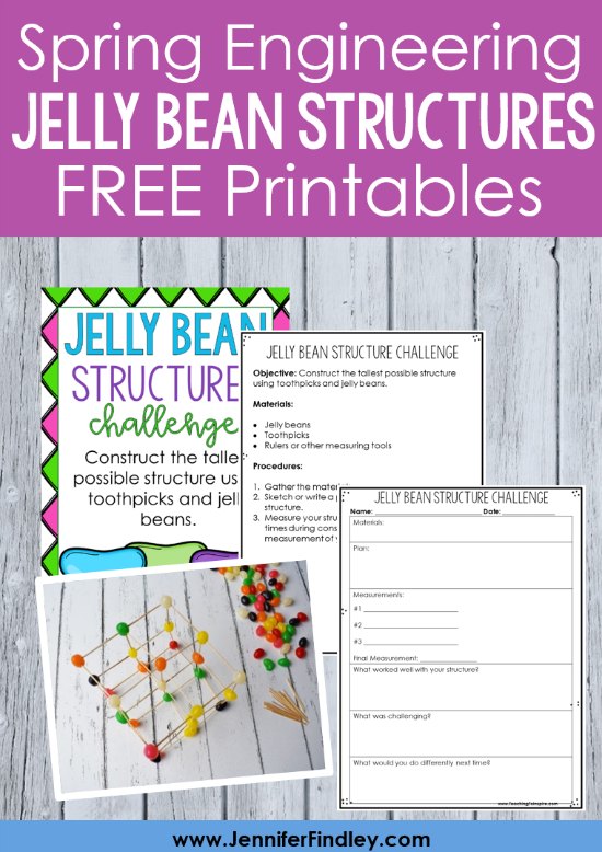 Having your students build jelly bean structures is an engaging spring engineering activity that your students will love! Read more and grab free printables on this post.