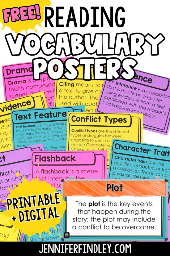 Free reading posters for 4th and 5th grade! Click through to grab the reading posters and get several ideas for how to use them to help your students master the reading vocabulary of the standards you teach.