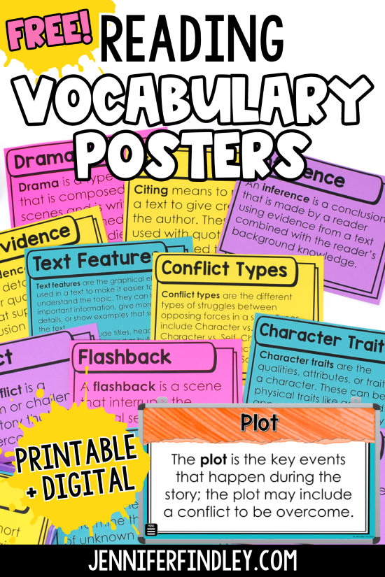 Free Reading Posters (4th-5th Grade) - Teaching with Jennifer Findley