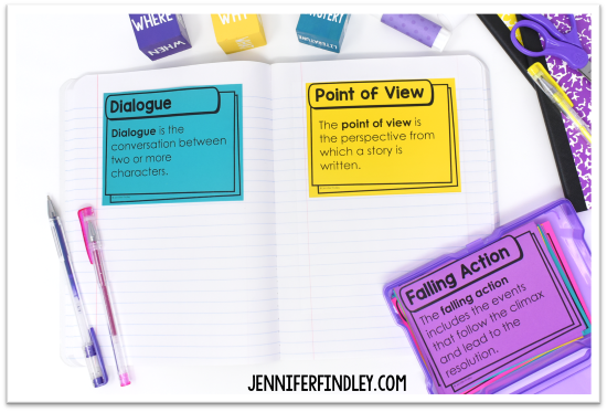Print the reading vocabulary posters to fit in your students' reading notebooks.