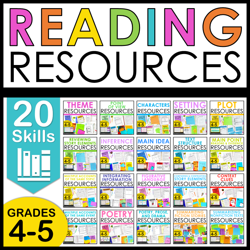 book review graphic organizer 3rd grade